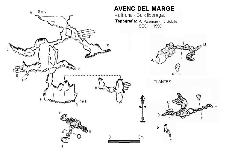 topo 0: Avenc del Marge