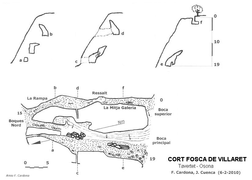 topo 0: Cort Fosca de Villaret