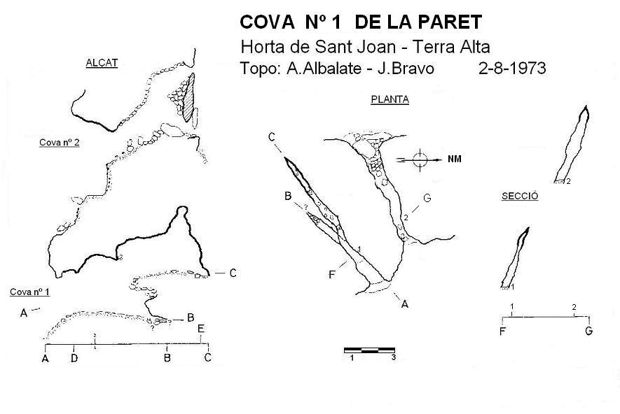 topo 0: Cova Nº1 de la Paret