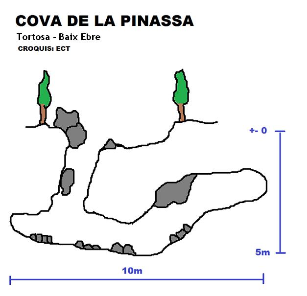 topo 0: Cova de la Pinassa