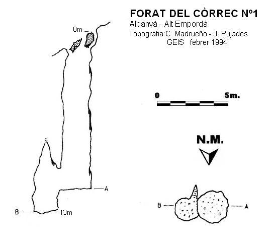 topo 0: Forat del Còrrec Nº1