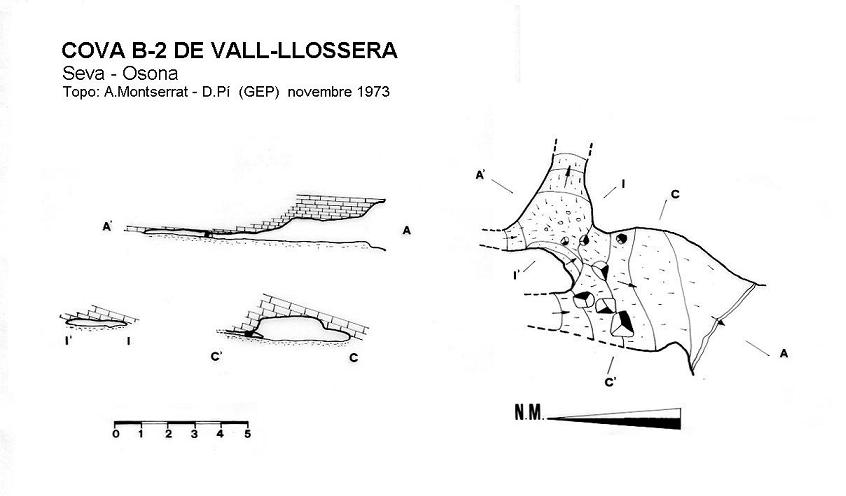 topo 0: Cova B-2 de Vall-llossera