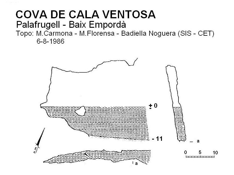 topo 0: Cova de Cala Ventosa