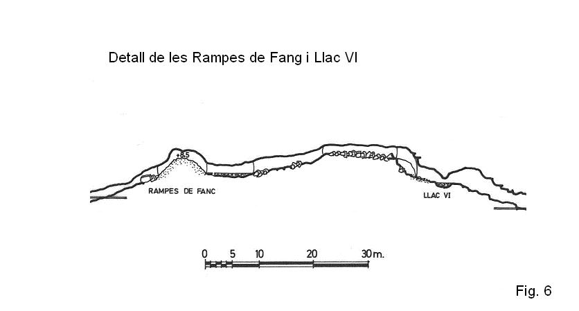 topo 8: Forat de Riu Algars