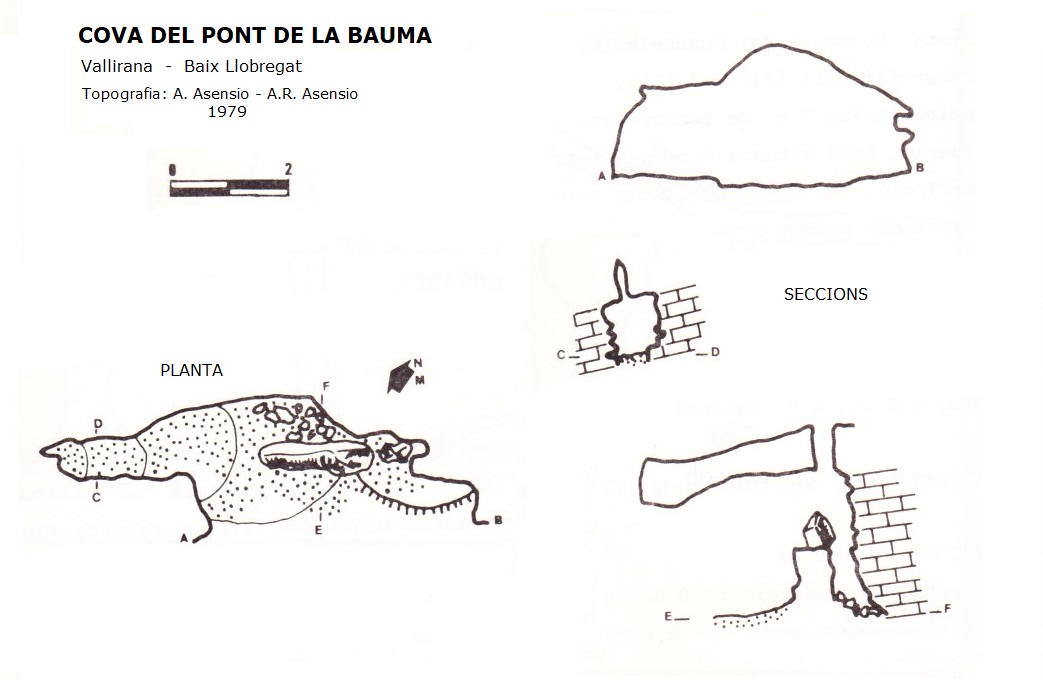 topo 0: Cova del Pont de la Bauma