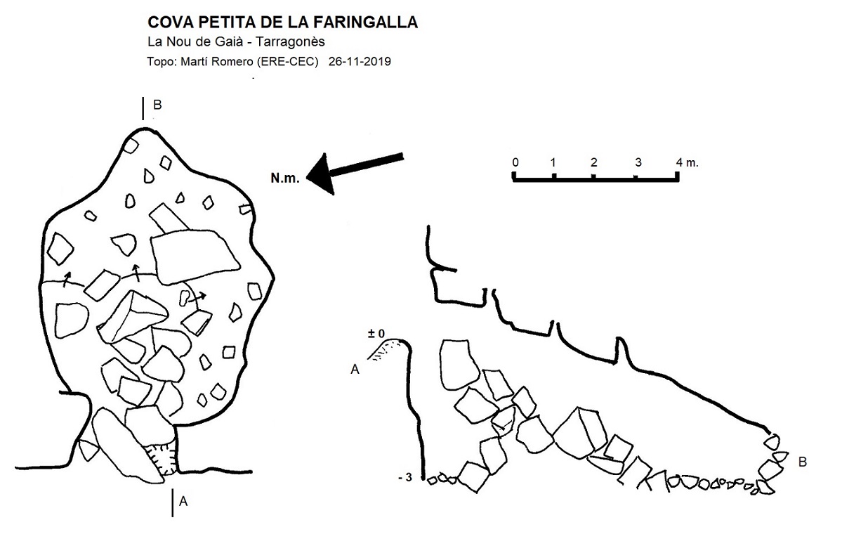 topo 0: Cova Petita de la Faringalla