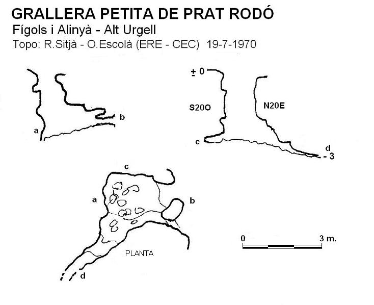 topo 0: Grallera Petita de Prat Rodó