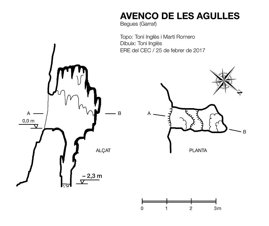 topo 0: Avencó de les Agulles