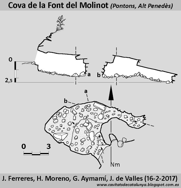 topo 1: Cova de la Font del Molinot