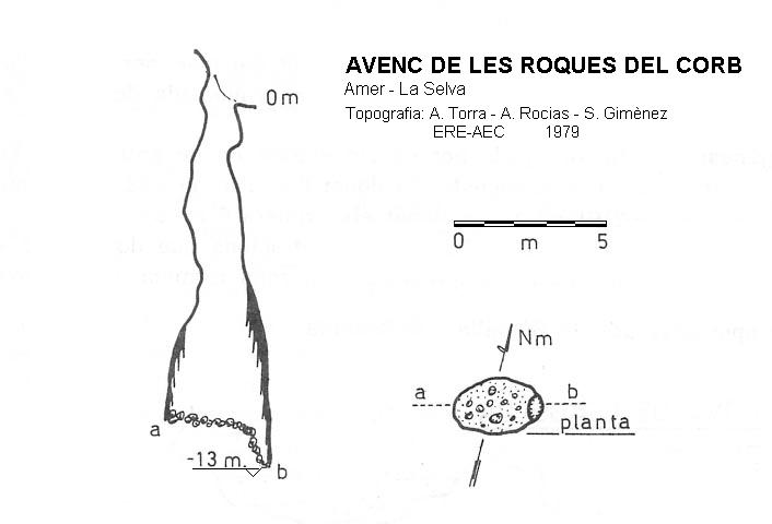 topo 0: Avenc de les Roques del Corb