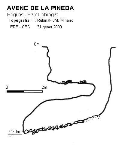 topo 0: Avenc de la Pineda