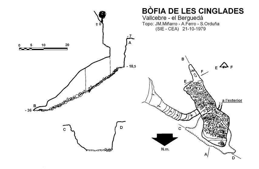 topo 1: Bòfia de les Cinglades