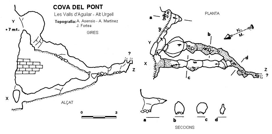 topo 0: Cova del Pont