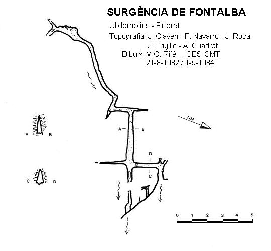 topo 0: Surgència de Fontalba