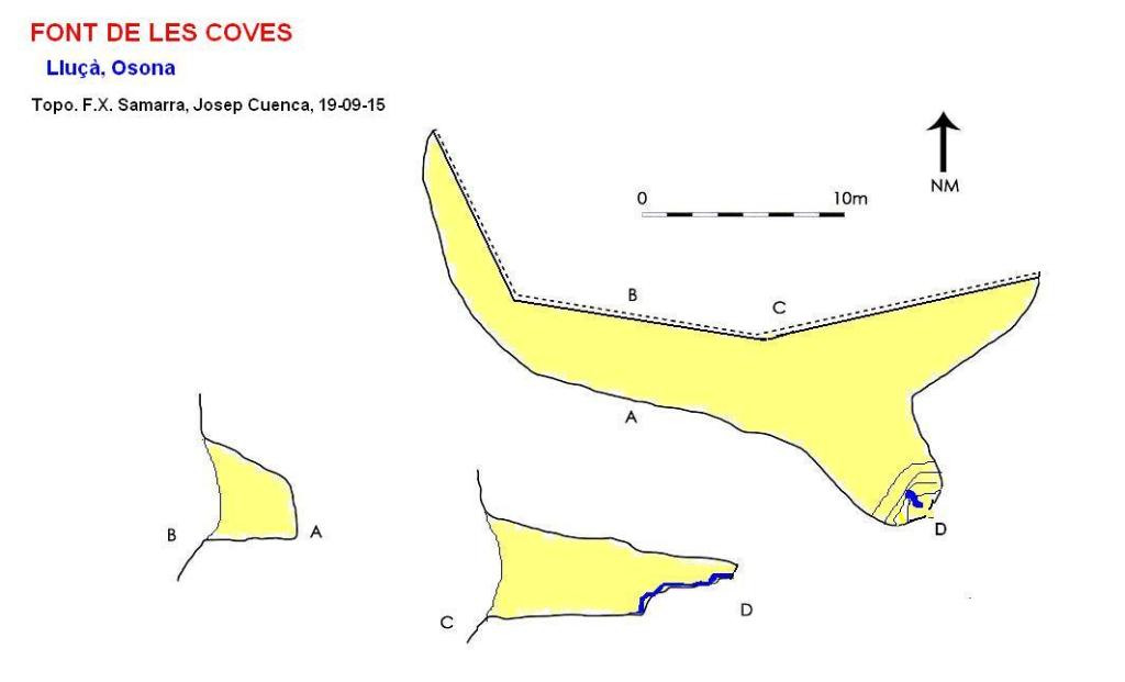 topo 1: Balma Nº1 de la Font de les Coves