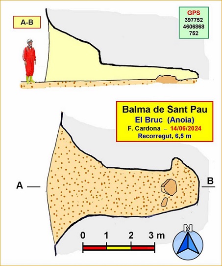 topo 0: Balma de Sant Pau