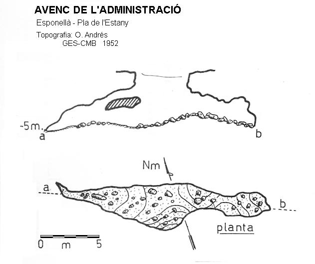 topo 0: Avenc de l'Administració