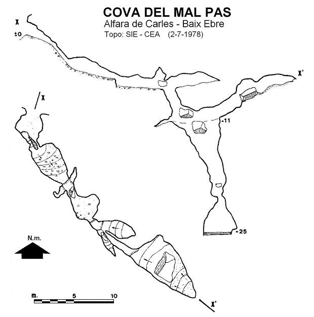 topo 0: Cova del Mal Pas