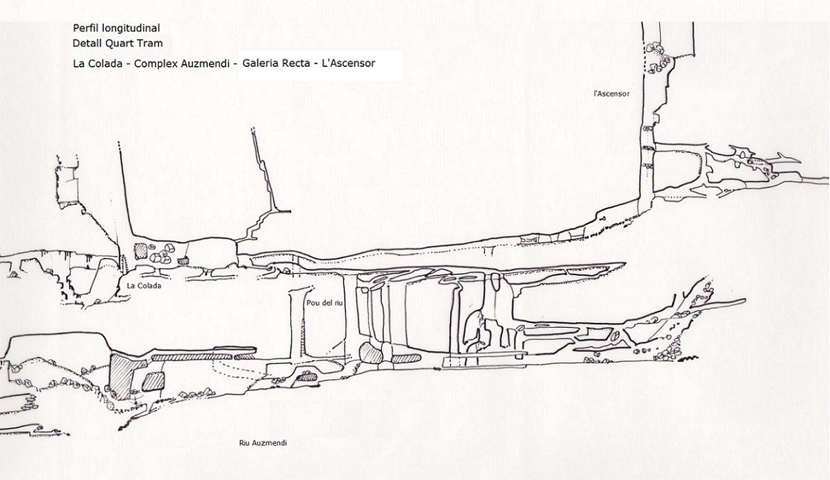 topo 26: Cova Cuberes