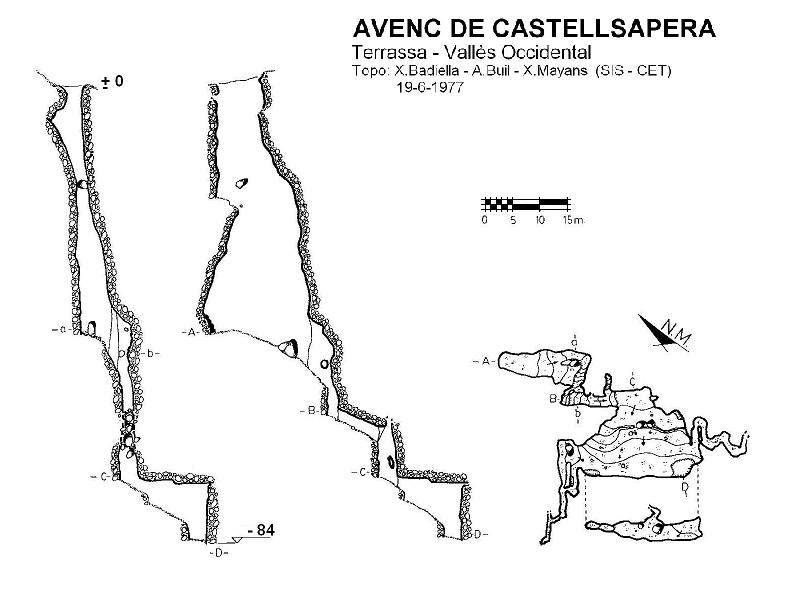 topo 0: Avenc de Castellsapera