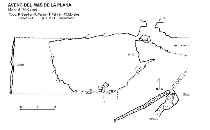 topo 0: Avenc del Mas de la Plana