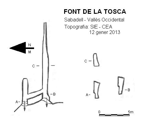 topo 0: Font de la Tosca