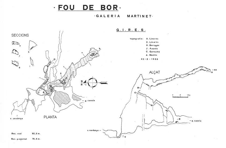 topo 2: Cova de la Fou de Bor