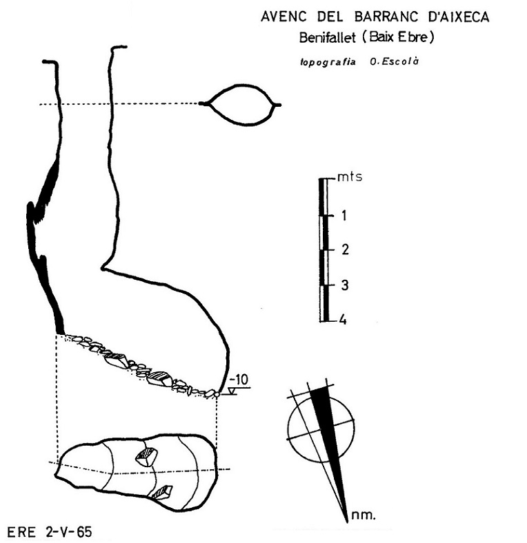 topo 0: Avenc del Barranc d'aixeca