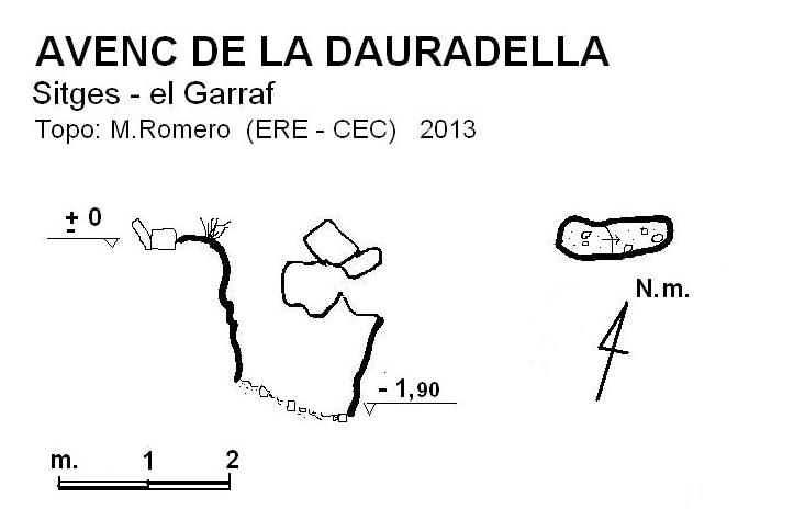 topo 0: Avenc de la Dauradella