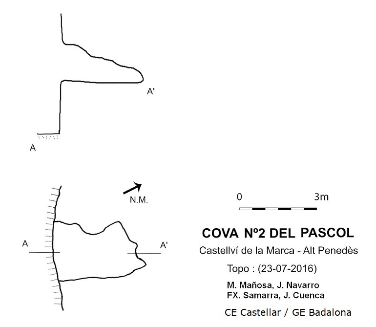 topo 1: Coves del Pascol