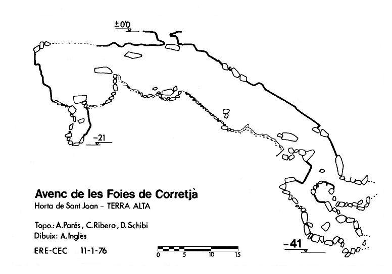 topo 0: Avenc de les Foies de Corretjà