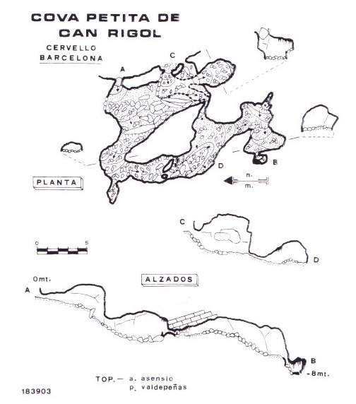 topo 1: Cova de Can Rigol Nº1