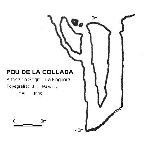 topo 0: Pou de la Collada