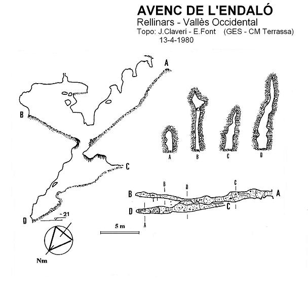 topo 0: Avenc de l'Endaló