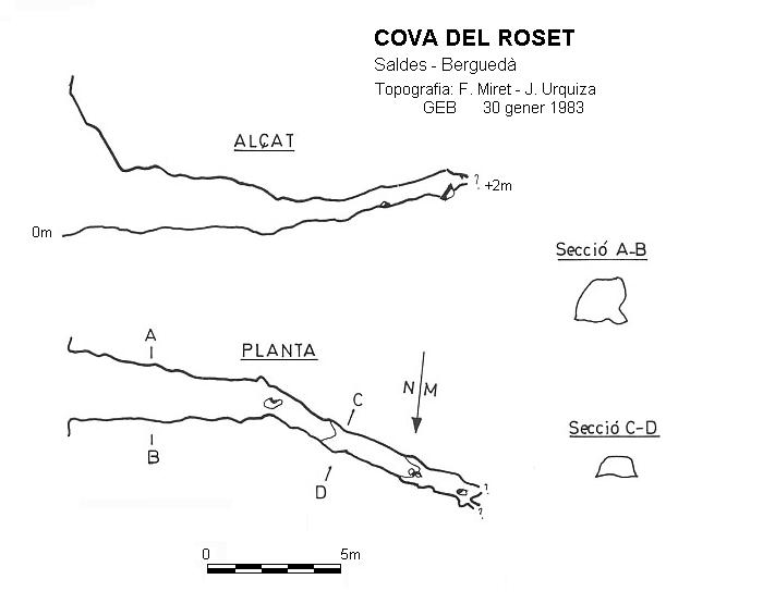 topo 0: Cova del Roset