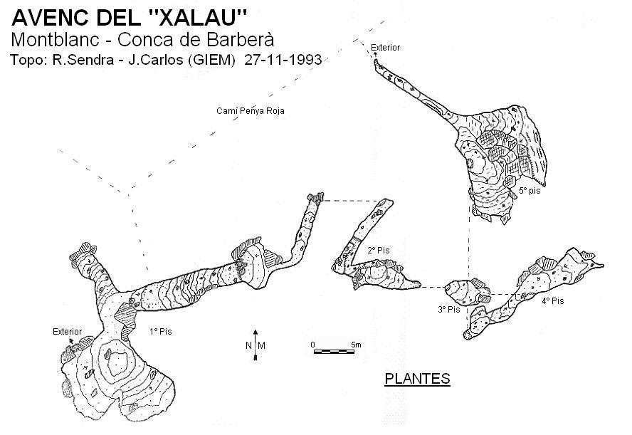 topo 1: Avenc del Xalau