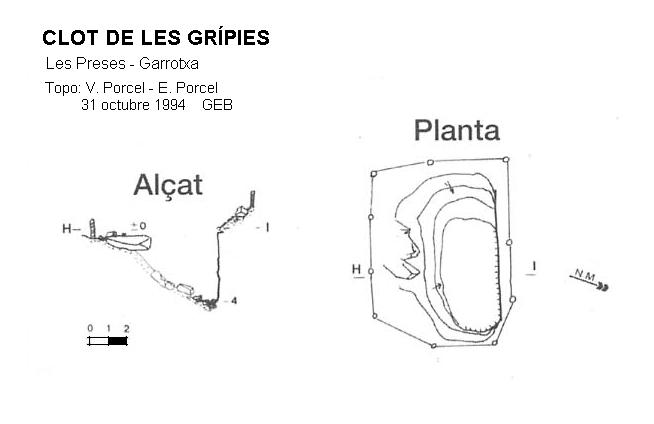 topo 0: Clot de les Grípies