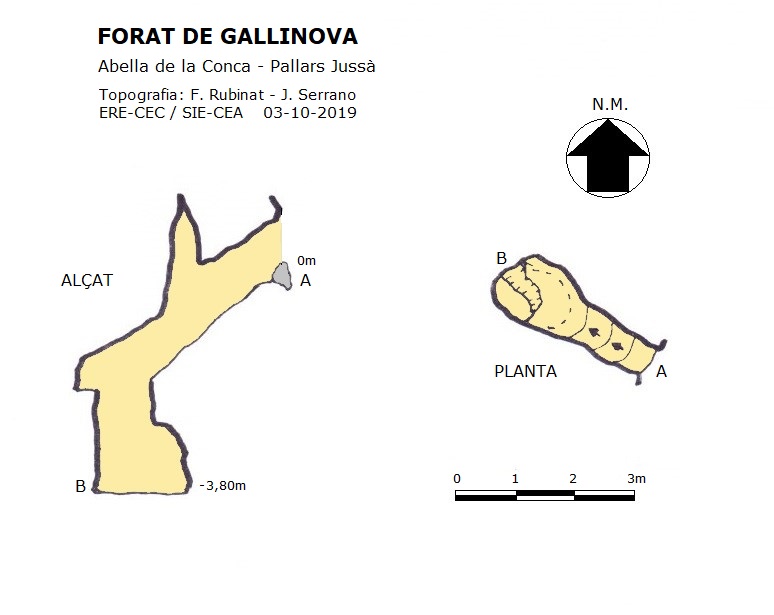 topo 0: Forat de Gallinova