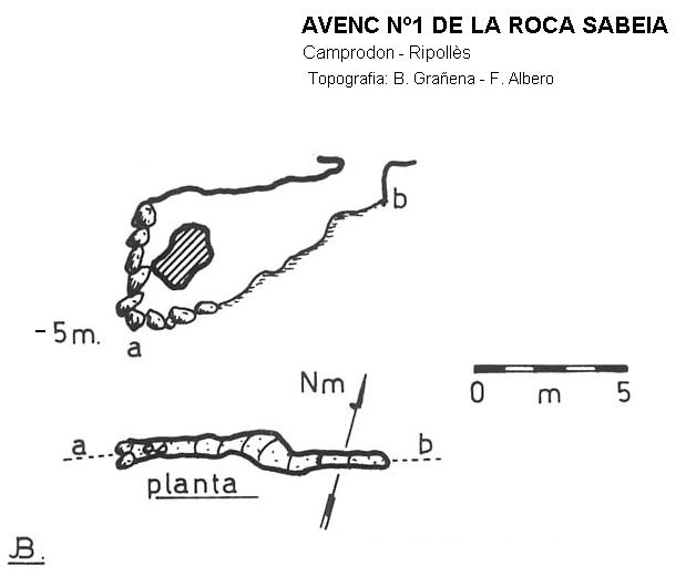 topo 0: Avenc Nº1 de la Roca Sabeia