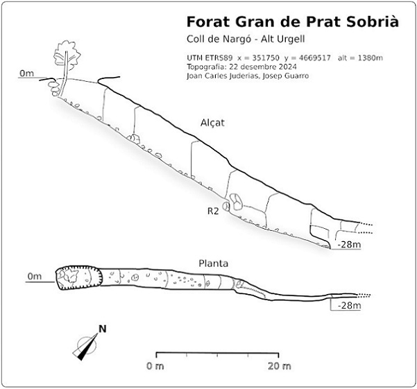 topo 0: Forat Gran de Prat Sobirà