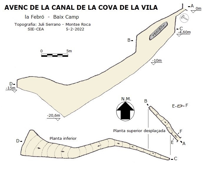 topo 0: Avenc de la Canal de la Cova de la Vila