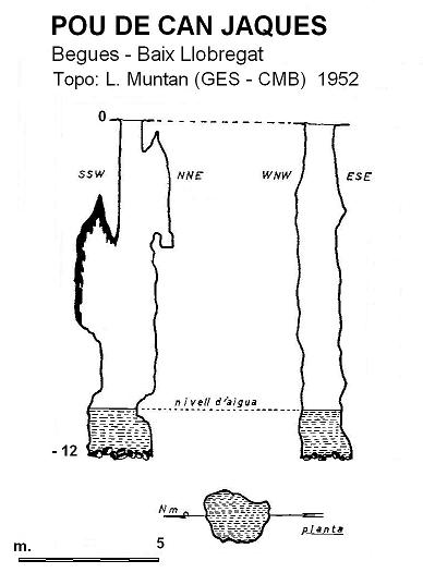 topo 0: Pou de Can Jaques