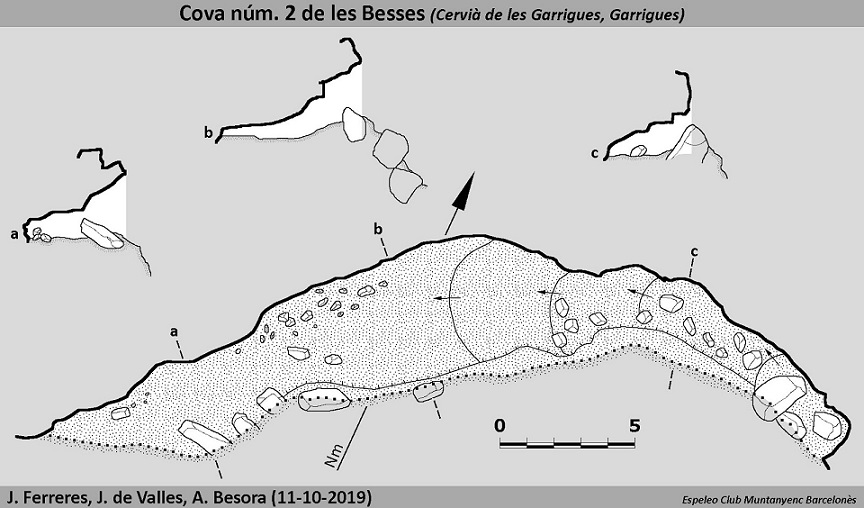 topo 0: Cova Nº2 de les Besses