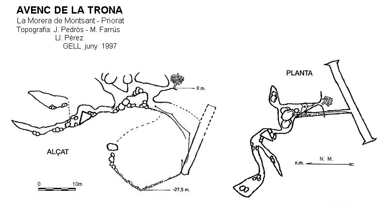 topo 0: Avenc de la Trona