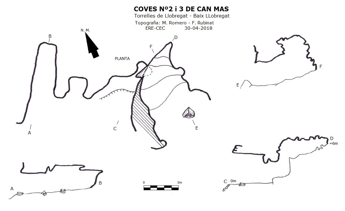 topo 0: Coves Nº2-3 de Can Mas