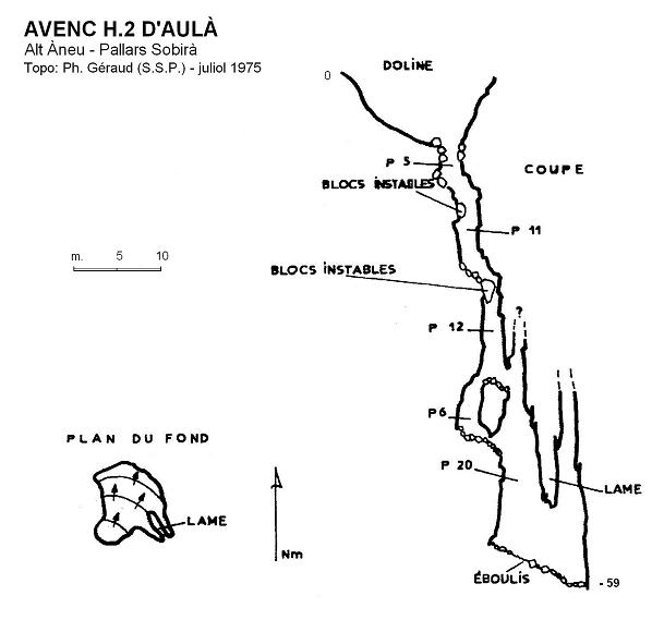 topo 0: Avenc H.2 d'Aulà