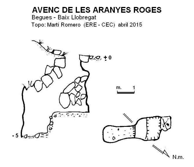 topo 0: Avenc de les Aranyes Roges