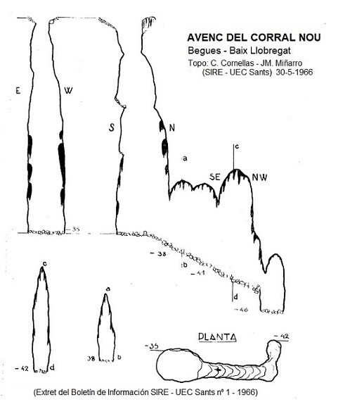 topo 1: Avenc del Corral Nou