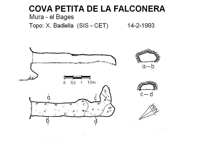 topo 0: Cova Petita de la Falconera