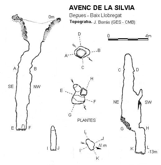 topo 0: Avenc de la Silvia